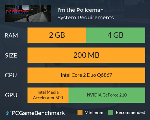 I'm the Policeman System Requirements PC Graph - Can I Run I'm the Policeman I'm the Policeman System Requirements PC Graph - Can I Run I'm the Policeman
