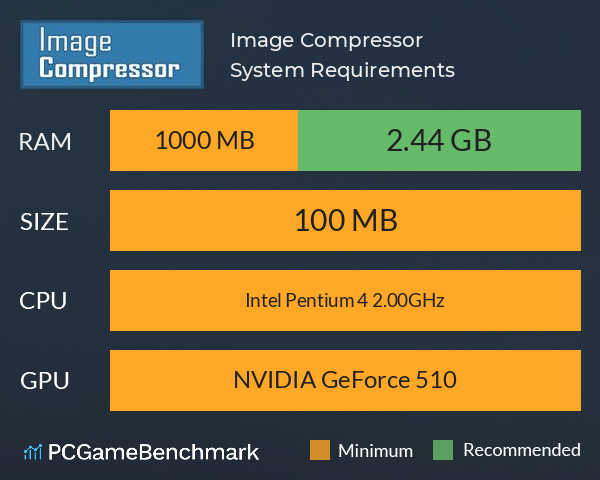 Image Compressor System Requirements PC Graph - Can I Run Image Compressor Image Compressor System Requirements PC Graph - Can I Run Image Compressor