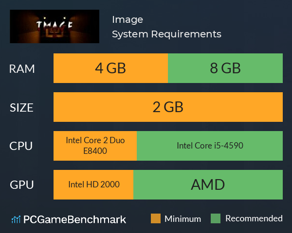Image System Requirements PC Graph - Can I Run Image Image System Requirements PC Graph - Can I Run Image