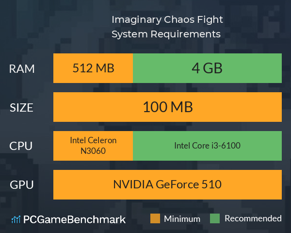 Imaginary Chaos Fight System Requirements PC Graph - Can I Run Imaginary Chaos Fight Imaginary Chaos Fight System Requirements PC Graph - Can I Run Imaginary Chaos Fight