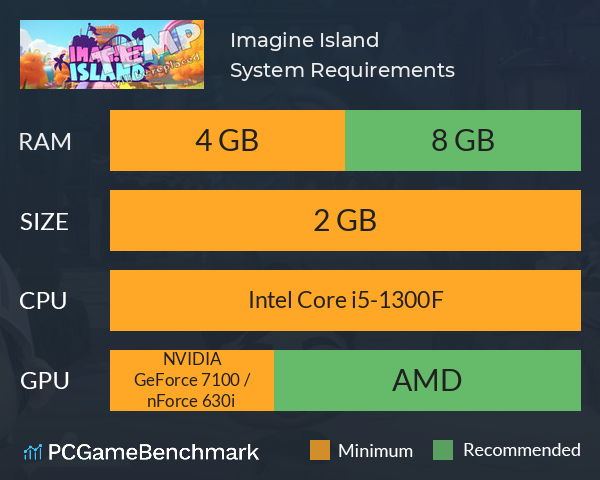 Imagine Island System Requirements PC Graph - Can I Run Imagine Island Imagine Island System Requirements PC Graph - Can I Run Imagine Island