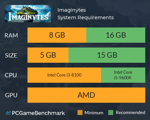 Imaginytes System Requirements PC Graph - Can I Run Imaginytes Imaginytes System Requirements PC Graph - Can I Run Imaginytes