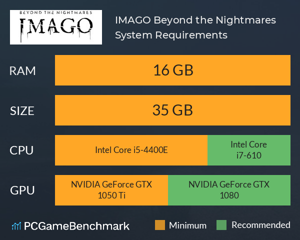 IMAGO: Beyond the Nightmares System Requirements PC Graph - Can I Run IMAGO: Beyond the Nightmares IMAGO: Beyond the Nightmares System Requirements PC Graph - Can I Run IMAGO: Beyond the Nightmares