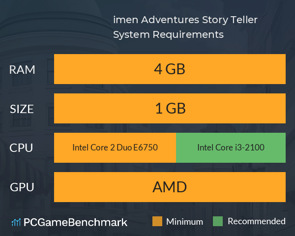 Çimen Adventures: Story Teller System Requirements PC Graph - Can I Run Çimen Adventures: Story Teller Çimen Adventures: Story Teller System Requirements PC Graph - Can I Run Çimen Adventures: Story Teller