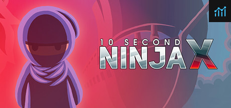 10 Second Ninja X PC Specs