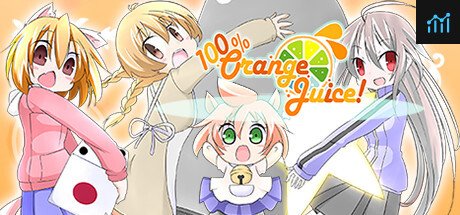 100% Orange Juice PC Specs