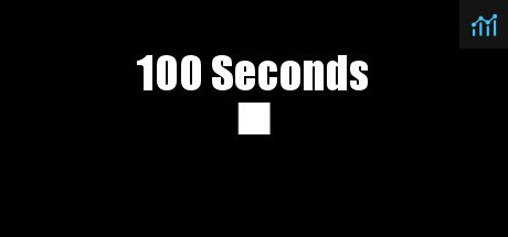 100 Seconds PC Specs