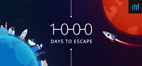1000 days to escape PC Specs