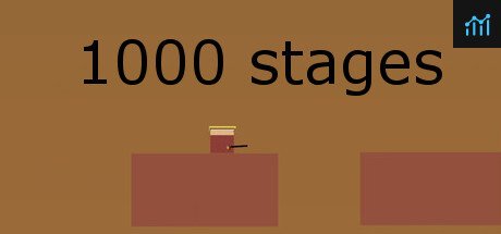 1000 Stages : Adventure!!! PC Specs