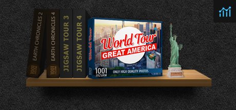 1001 Jigsaw. World Tour: Great America PC Specs
