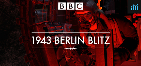 1943 Berlin Blitz PC Specs