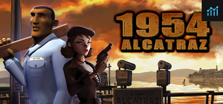 1954 Alcatraz PC Specs