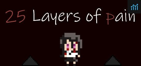 25 Layers of Pain PC Specs