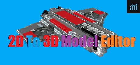 2DTo3DModelEditor PC Specs