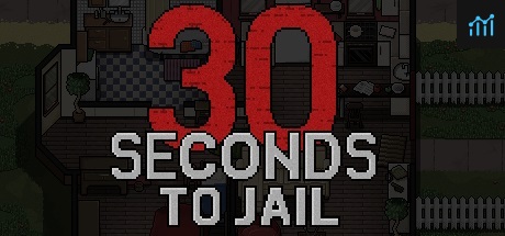 30 Seconds To Jail PC Specs