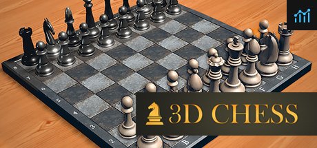 3D Chess PC Specs