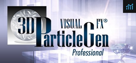 3D ParticleGen Visual FX PC Specs
