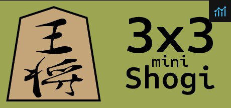 3x3 mini-Shogi PC Specs