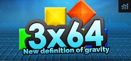 3x64 PC Specs