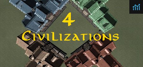 4 Civilizations PC Specs