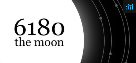 6180 the moon PC Specs