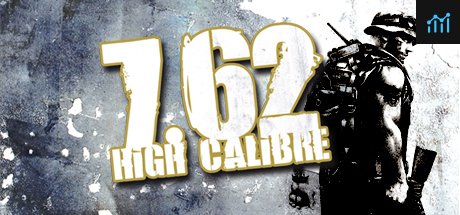 7,62 High Calibre + 7,62 Hard Life