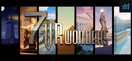 Can I Run 7VR Wonders?