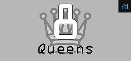 8 Queens PC Specs