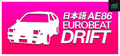 AE86 EUROBEAT DRIFT PC Specs