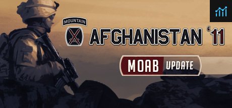 Afghanistan '11 PC Specs