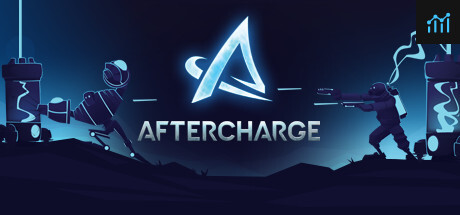 Aftercharge PC Specs