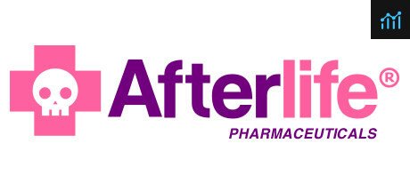 Afterlife Pharmaceuticals PC Specs