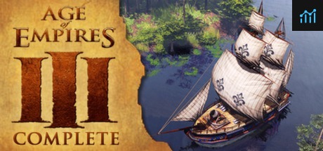 Age of Empires III: Complete Collection PC Specs