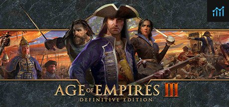 Age of Empires III: Definitive Edition PC Specs