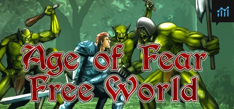 Age of Fear: The Free World PC Specs