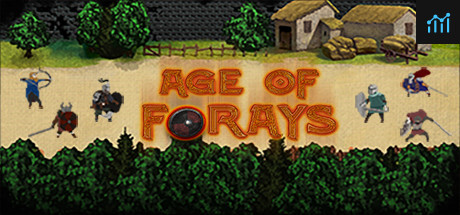Age Of Forays PC Specs