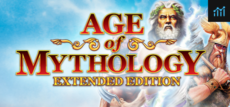 Age of Mythology: Extended Edition PC Specs