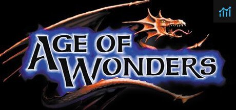 Age of Wonders PC Specs