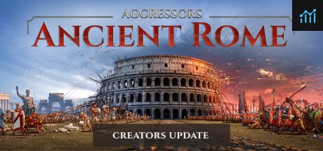 Aggressors: Ancient Rome PC Specs
