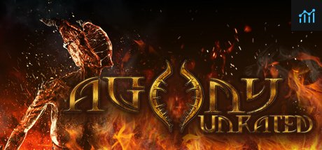 Agony UNRATED PC Specs