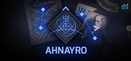Ahnayro: The Dream World System Requirements