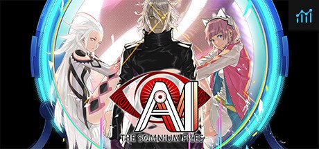 AI: The Somnium Files PC Specs