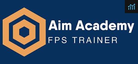 Aim Academy PC Specs