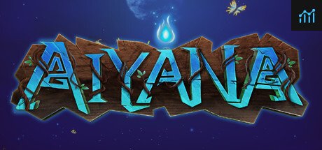 Aiyana PC Specs