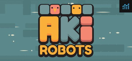 #AkiRobots PC Specs