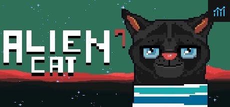 Can I Run Alien Cat 7?