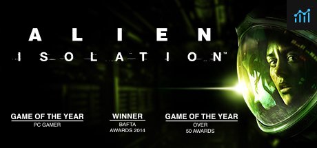 Alien: Isolation PC Specs