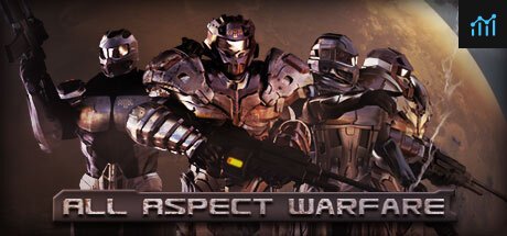 All Aspect Warfare PC Specs