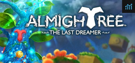 Almightree: The Last Dreamer PC Specs