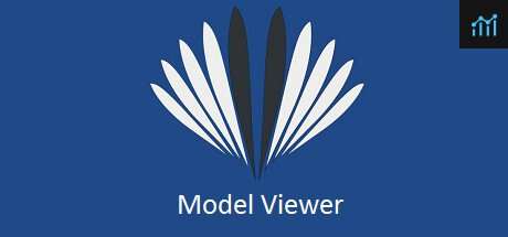 AM Model Viewer PC Specs